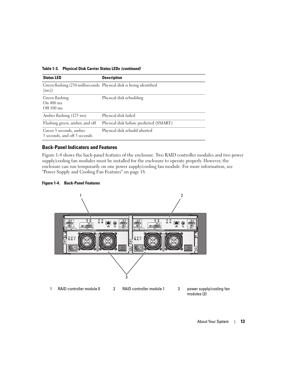 Back-panel indicators and features | Dell PowerVault MD3000 User Manual | Page 13 / 112
