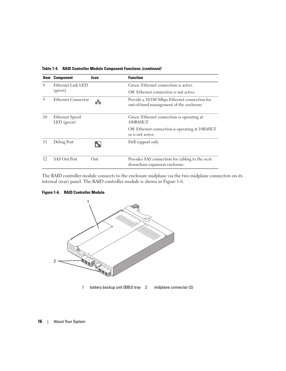 Dell PowerVault MD3000 User Manual | Page 16 / 112