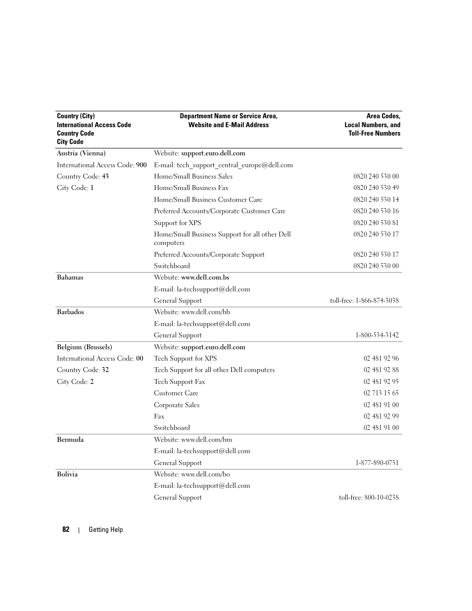 Dell PowerVault MD3000 User Manual | Page 82 / 112