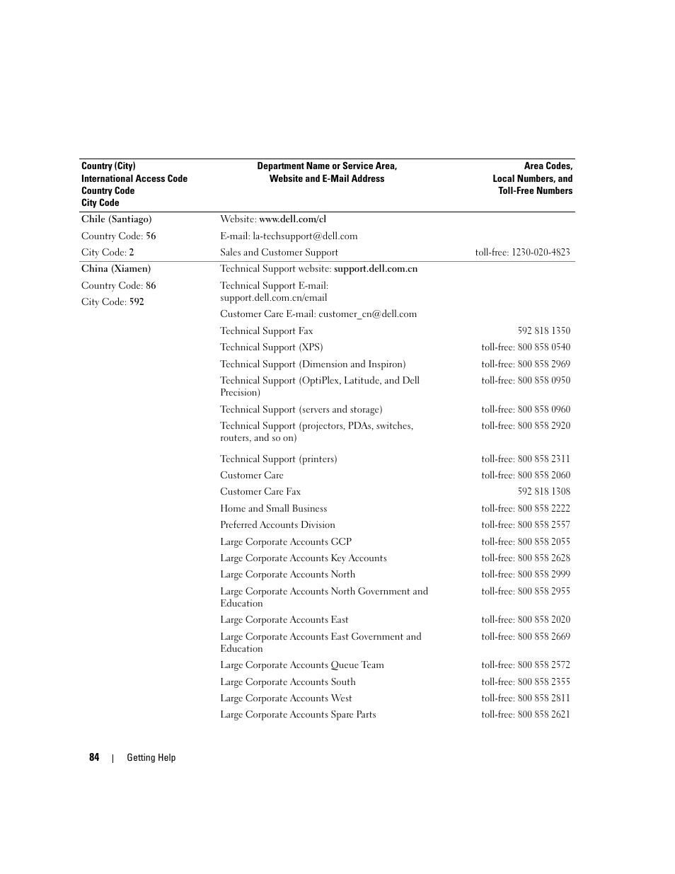 Dell PowerVault MD3000 User Manual | Page 84 / 112