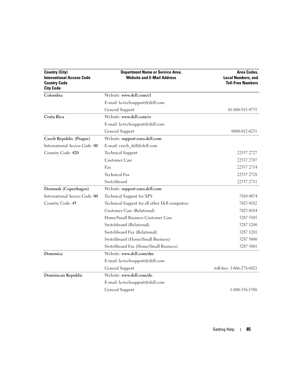 Dell PowerVault MD3000 User Manual | Page 85 / 112