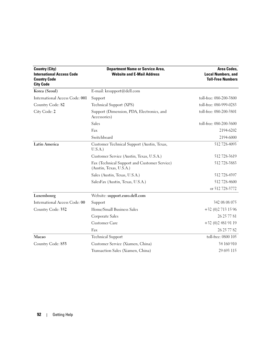 Dell PowerVault MD3000 User Manual | Page 92 / 112