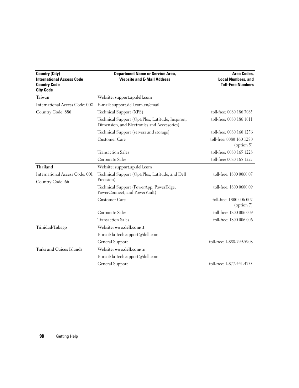 Dell PowerVault MD3000 User Manual | Page 98 / 112