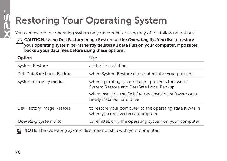 Restoring your operating system, Restoring your operating, System | Dell XPS 15 (L502X, Early 2011) User Manual | Page 78 / 112