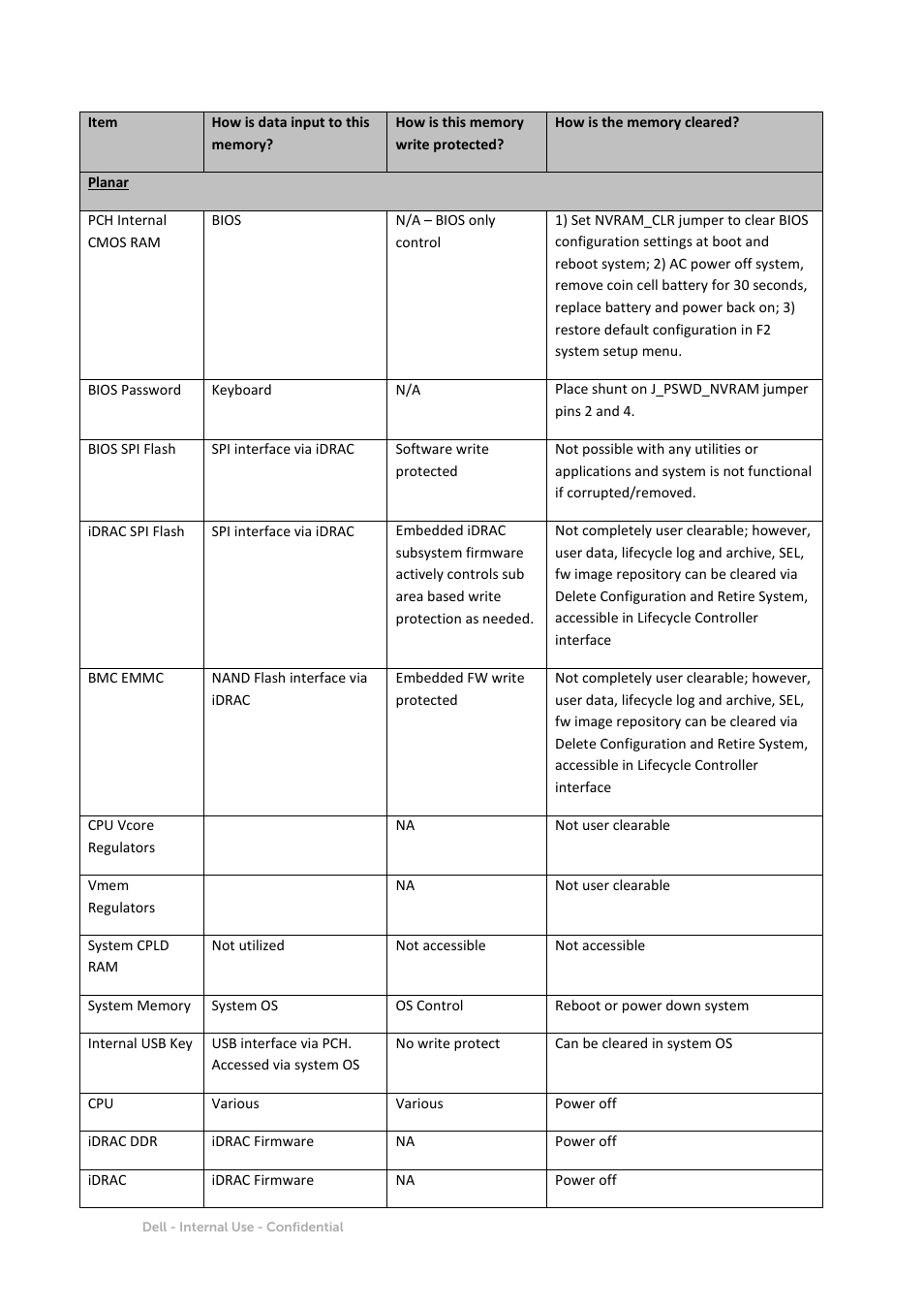 Dell PowerEdge R730 User Manual | Page 8 / 12