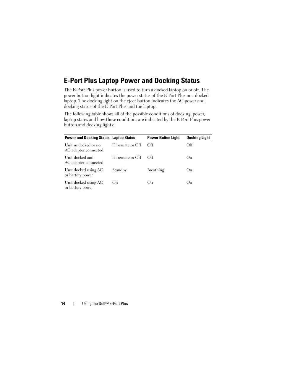 E-port plus laptop power and docking status | Dell E-Port Plus User Manual | Page 14 / 24