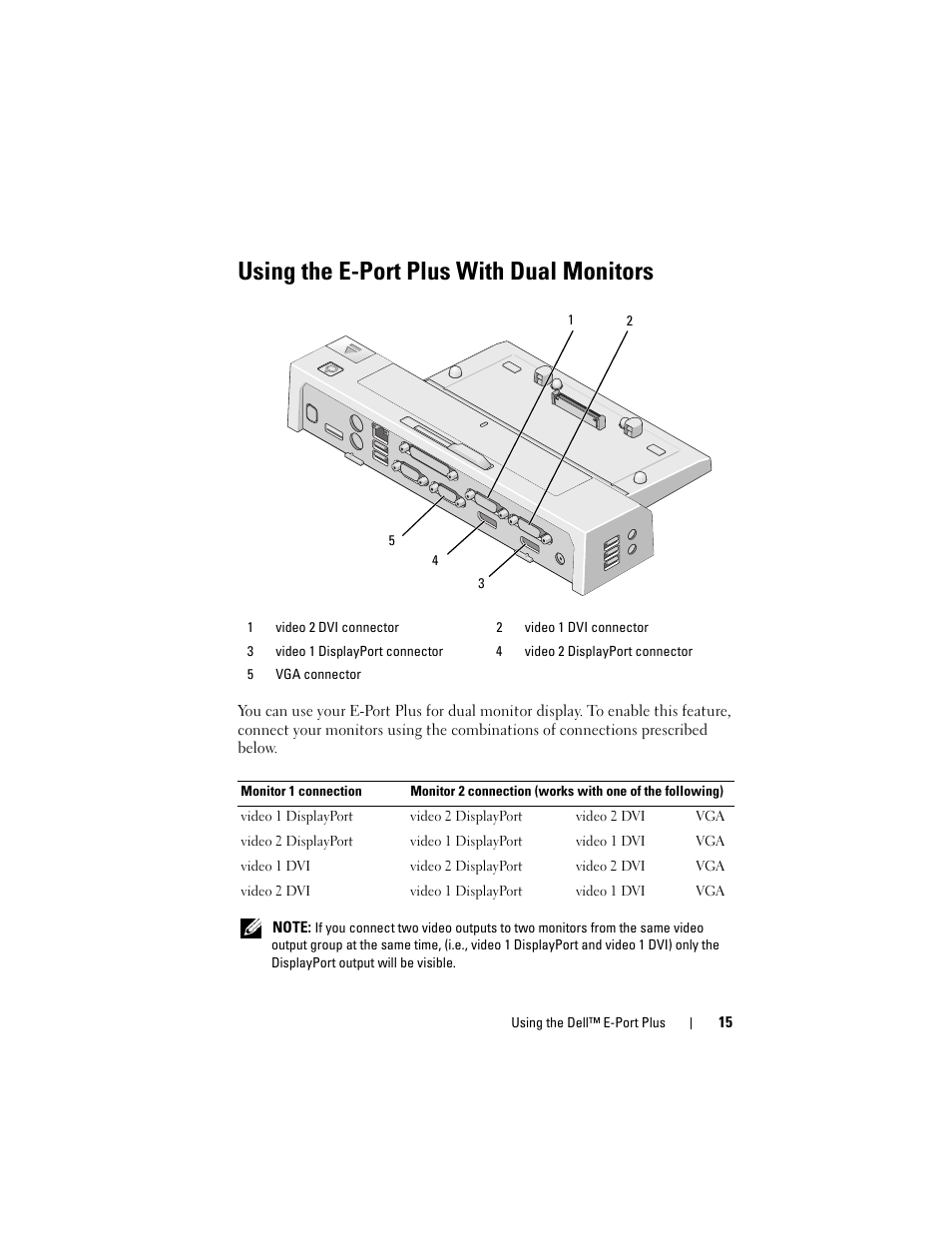 Using the e-port plus with dual monitors | Dell E-Port Plus User Manual | Page 15 / 24