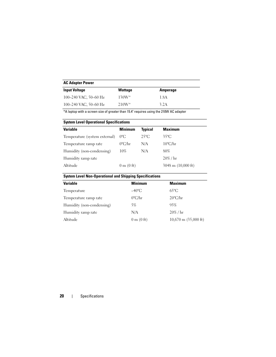 Dell E-Port Plus User Manual | Page 20 / 24