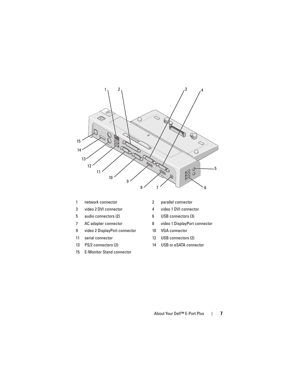 Dell E-Port Plus User Manual | Page 7 / 24