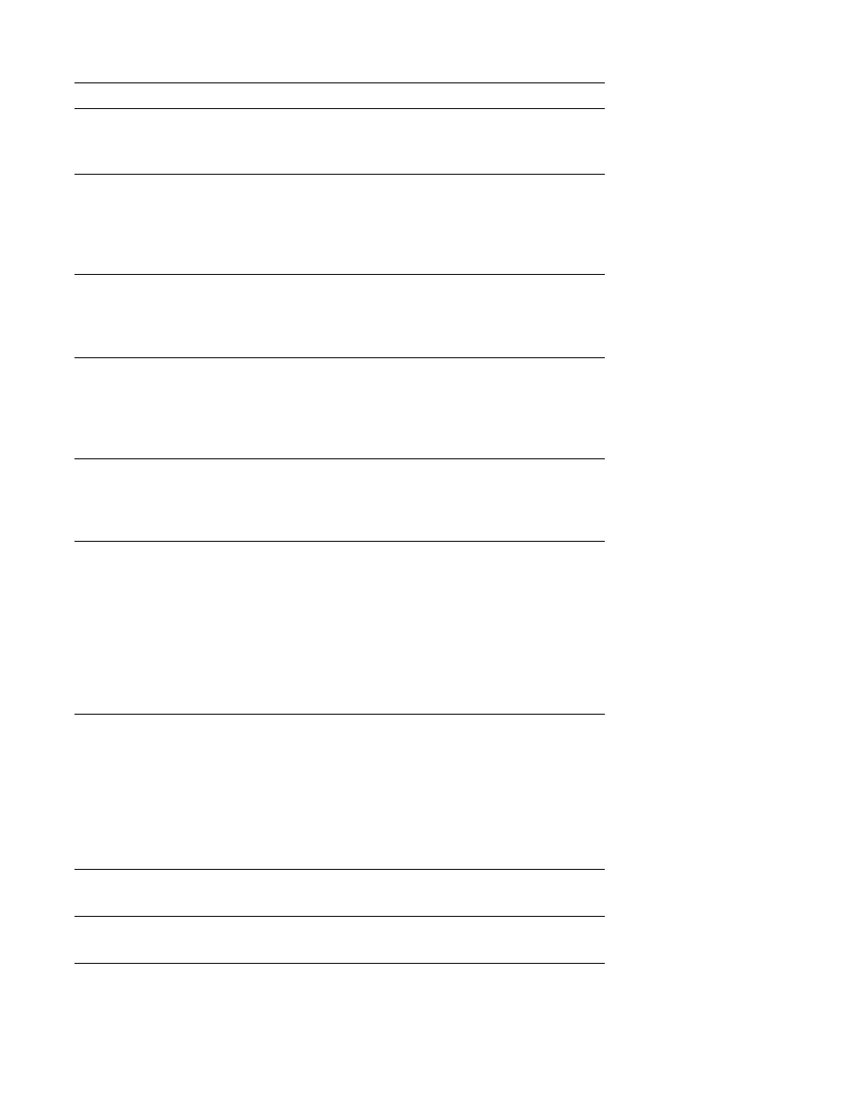 Dell Inspiron 3200 User Manual | Page 33 / 112