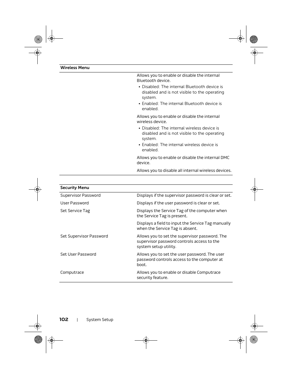 Dell Alienware M18x R2 (Early 2012) User Manual | Page 100 / 103