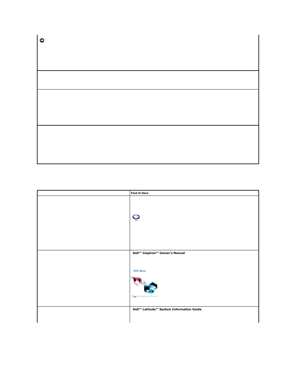 Finding information, Protecting against electrostatic discharge | Dell Inspiron 300m User Manual | Page 4 / 25