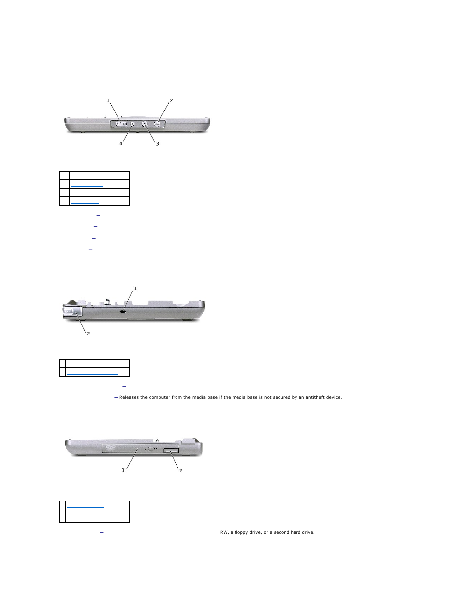 Front view, Left side view, Right side view | Back view | Dell Inspiron 300m User Manual | Page 6 / 25