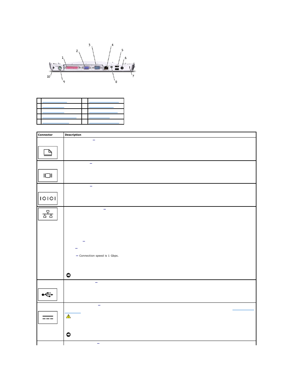 Dell Inspiron 300m User Manual | Page 7 / 25