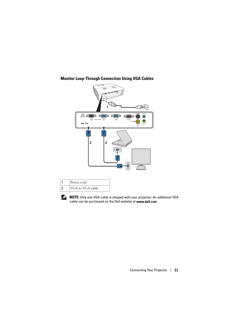 Monitor loop-through connection using vga cables, Monitor loop-through connection, Using vga cables | Dell 1420X Projector User Manual | Page 11 / 63