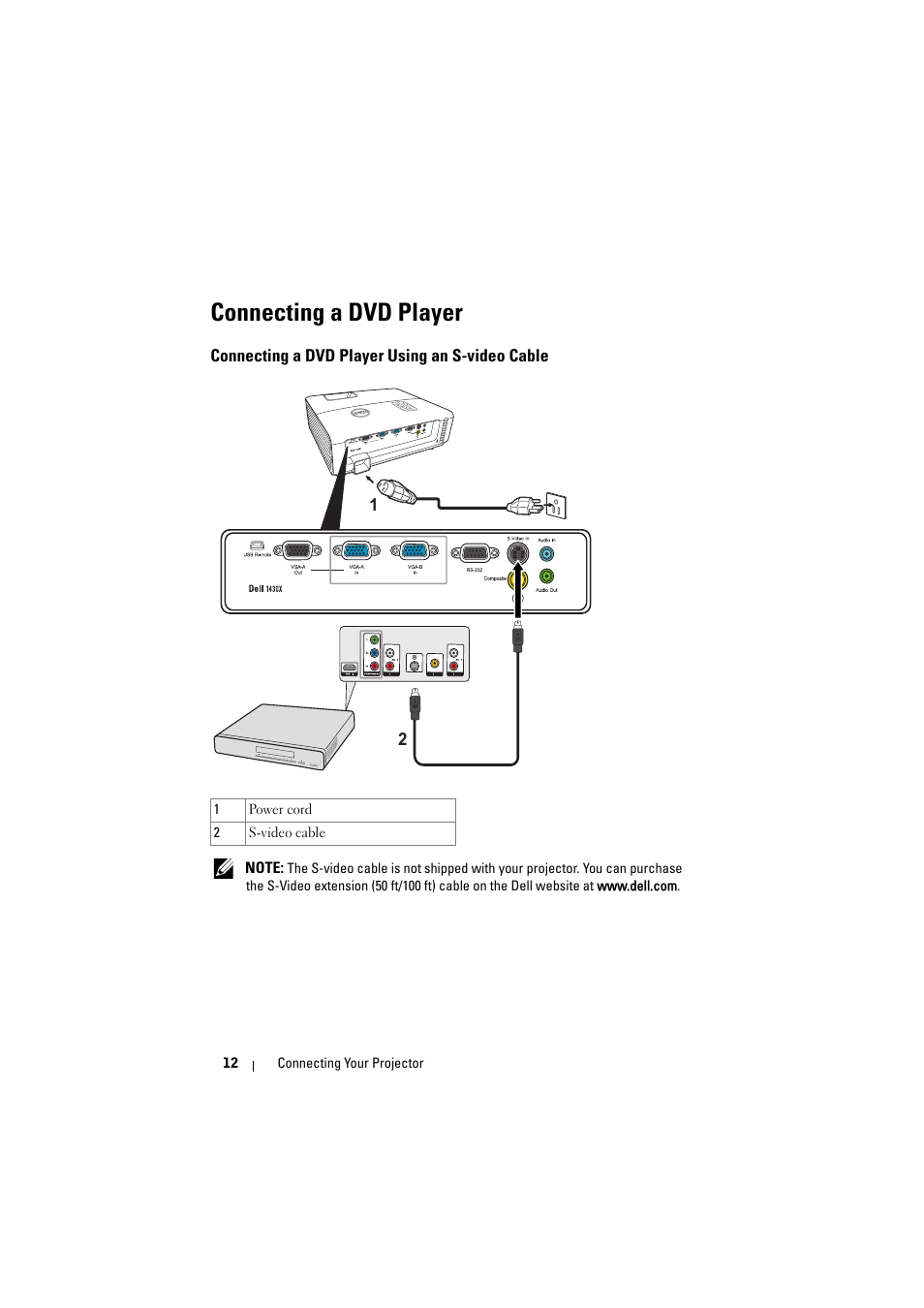 Connecting a dvd player, Connecting a dvd player using an s-video cable | Dell 1420X Projector User Manual | Page 12 / 63