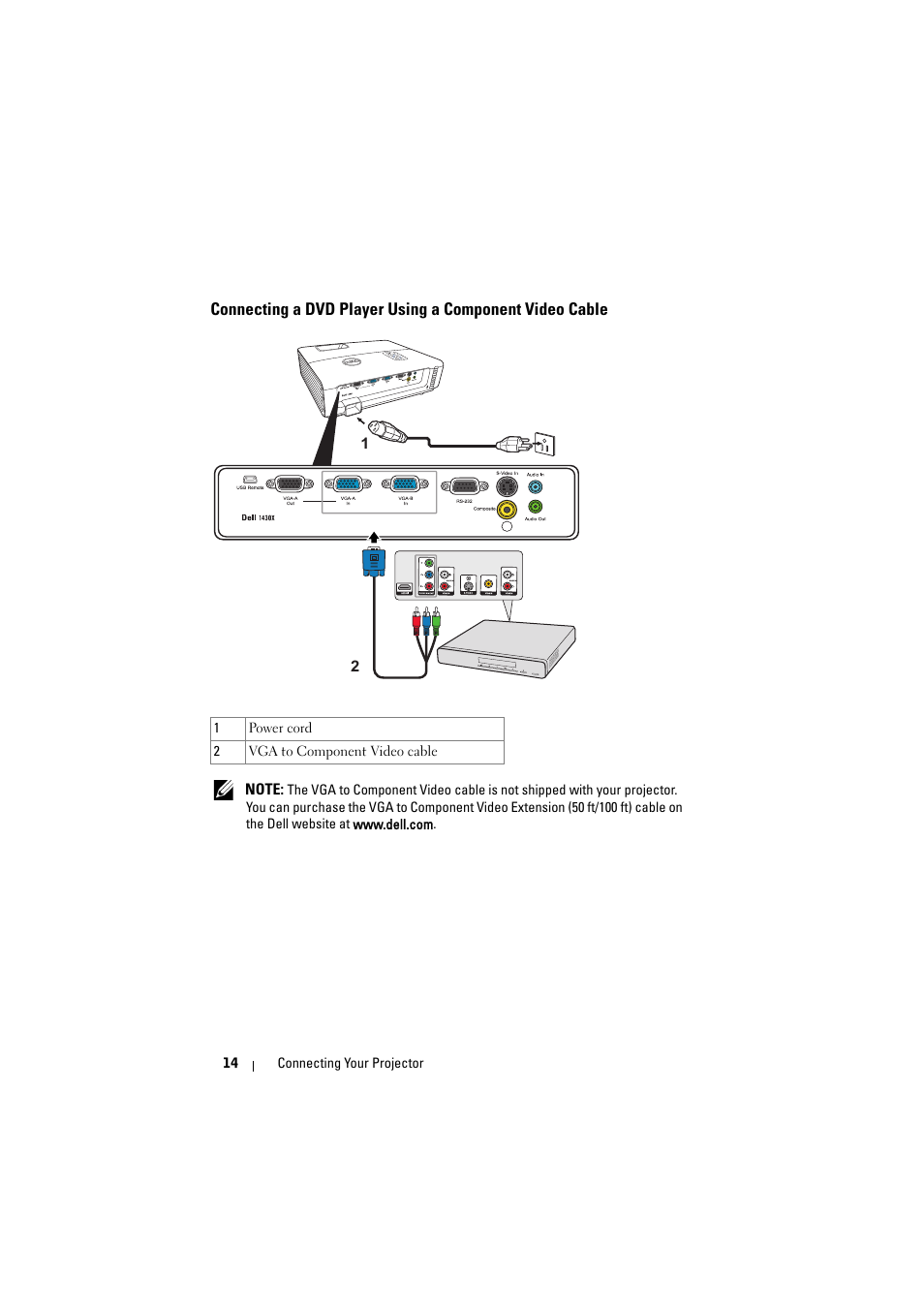 Connecting a dvd player using a component, Video cable | Dell 1420X Projector User Manual | Page 14 / 63