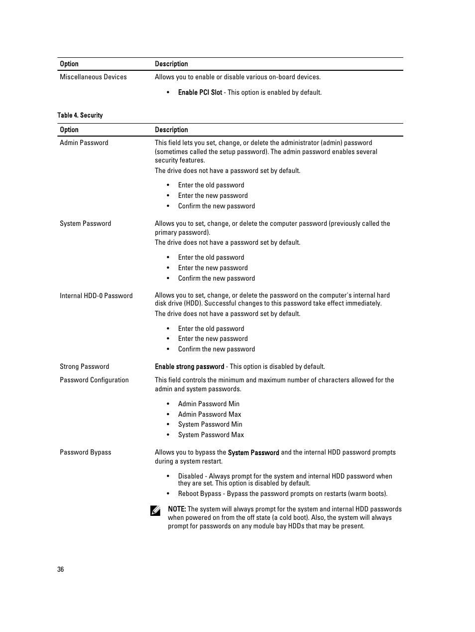 Dell Precision T1650 (Mid 2012) User Manual | Page 36 / 55