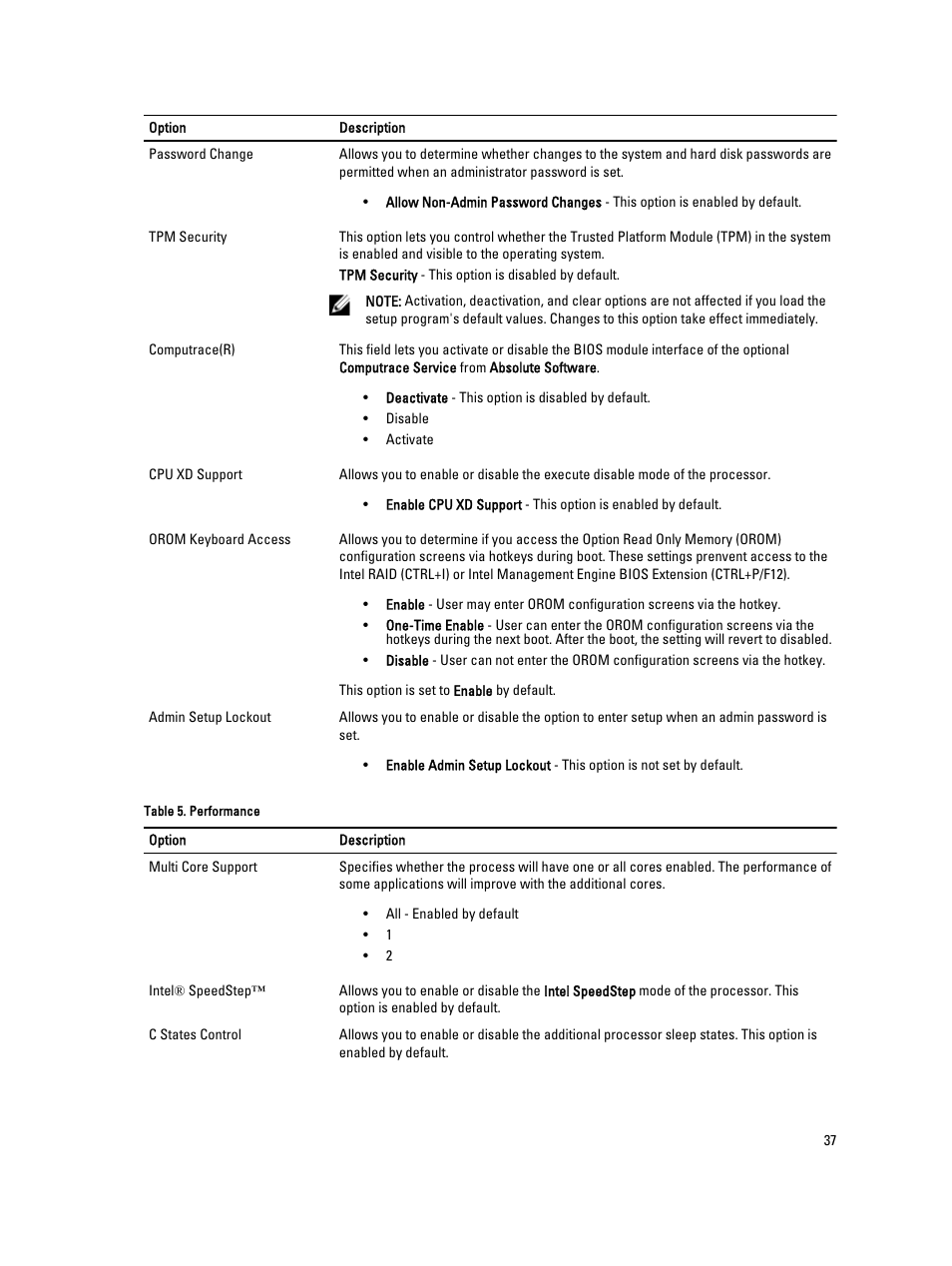 Dell Precision T1650 (Mid 2012) User Manual | Page 37 / 55