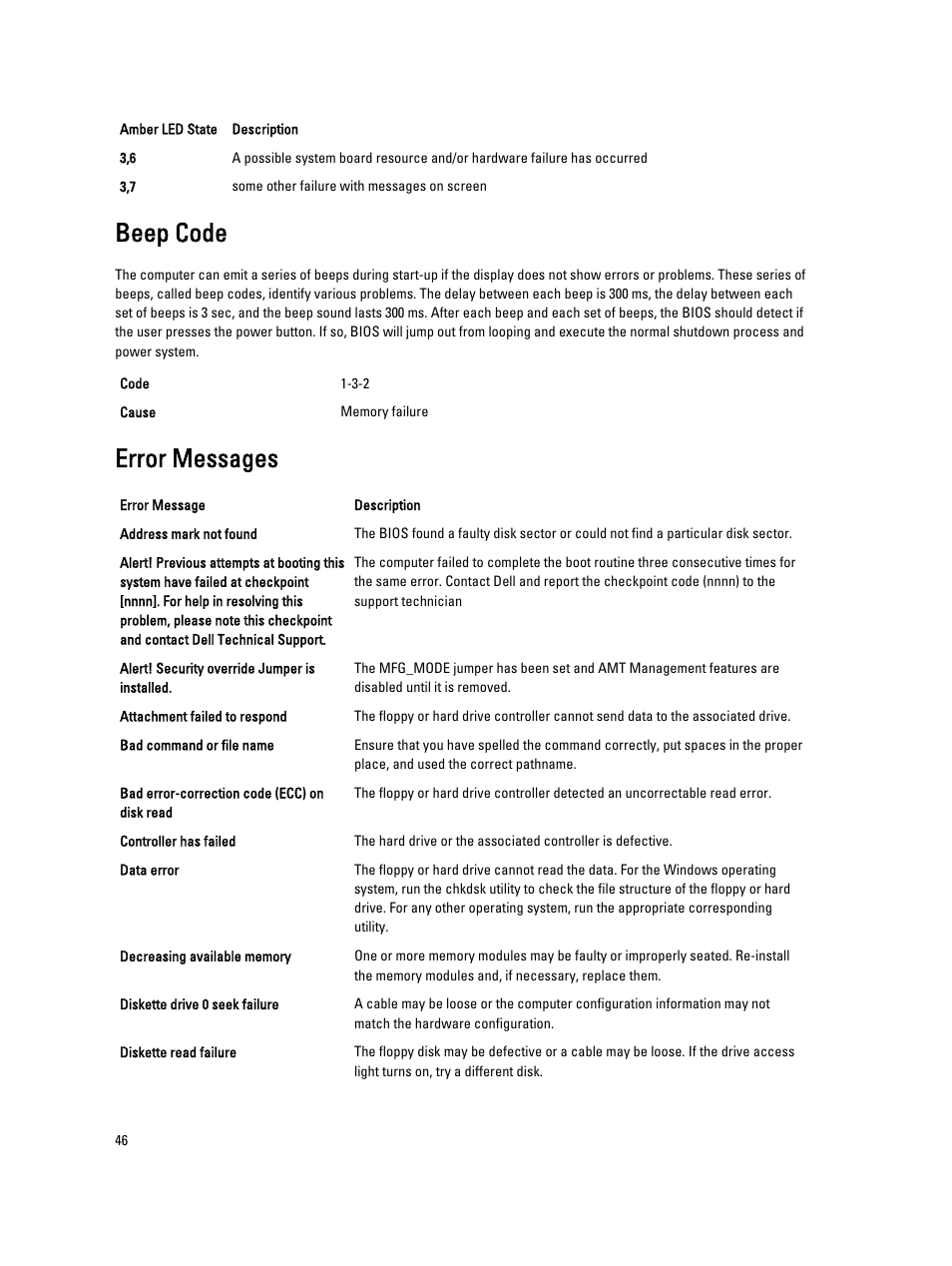 Beep code, Error messages | Dell Precision T1650 (Mid 2012) User Manual | Page 46 / 55