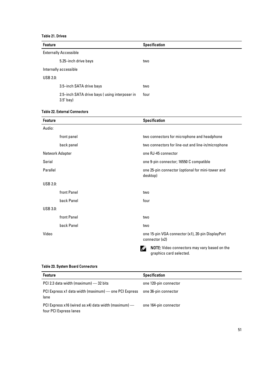 Dell Precision T1650 (Mid 2012) User Manual | Page 51 / 55