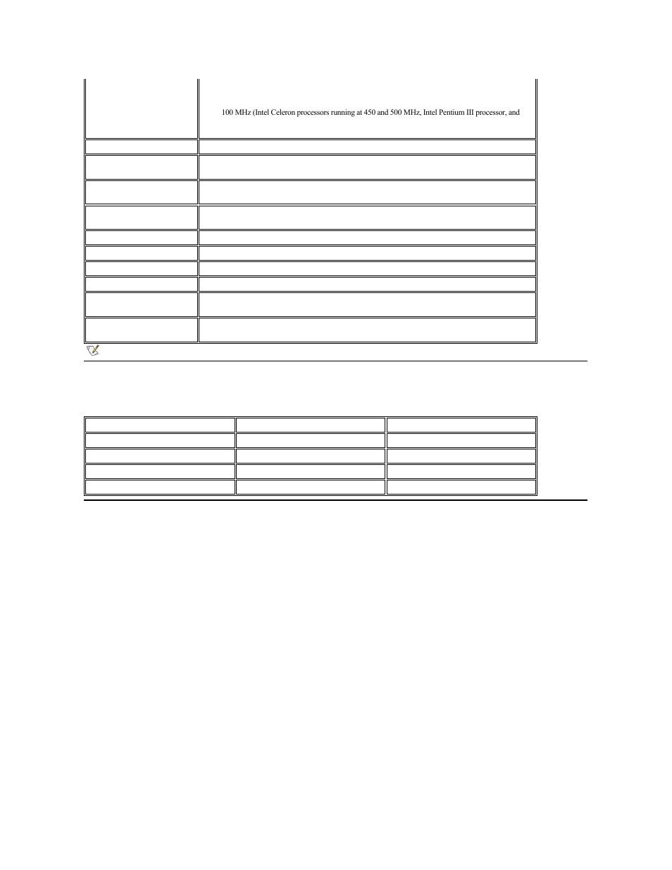 Lcd panels, Front view | Dell Inspiron 5000e User Manual | Page 26 / 76