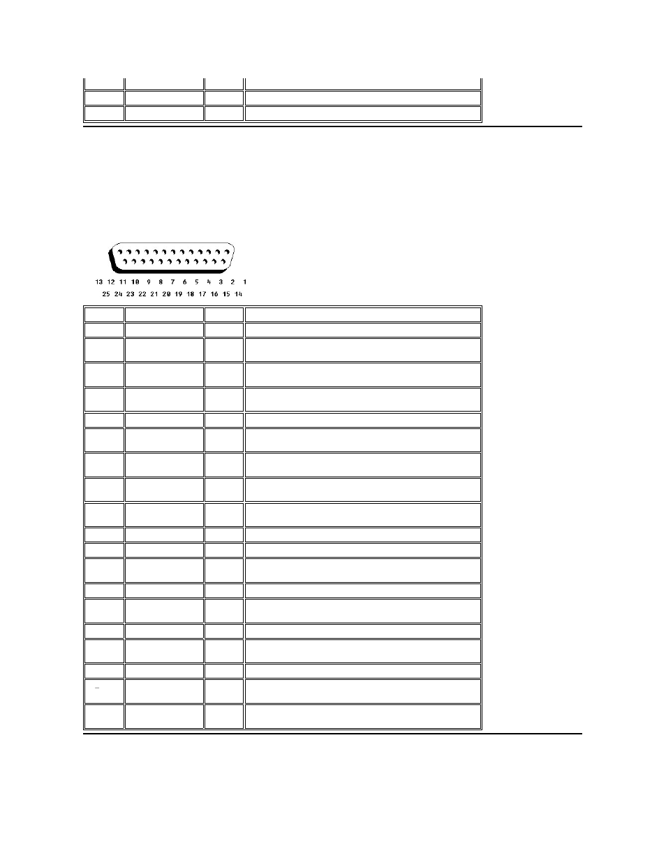 Parallel port connector, Tv-out s-video connector | Dell Inspiron 5000e User Manual | Page 31 / 76