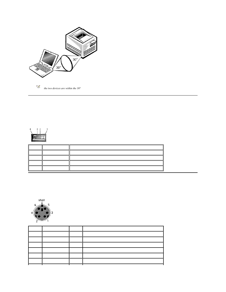 Usb connector, Ps/2 connector | Dell Inspiron 5000e User Manual | Page 33 / 76