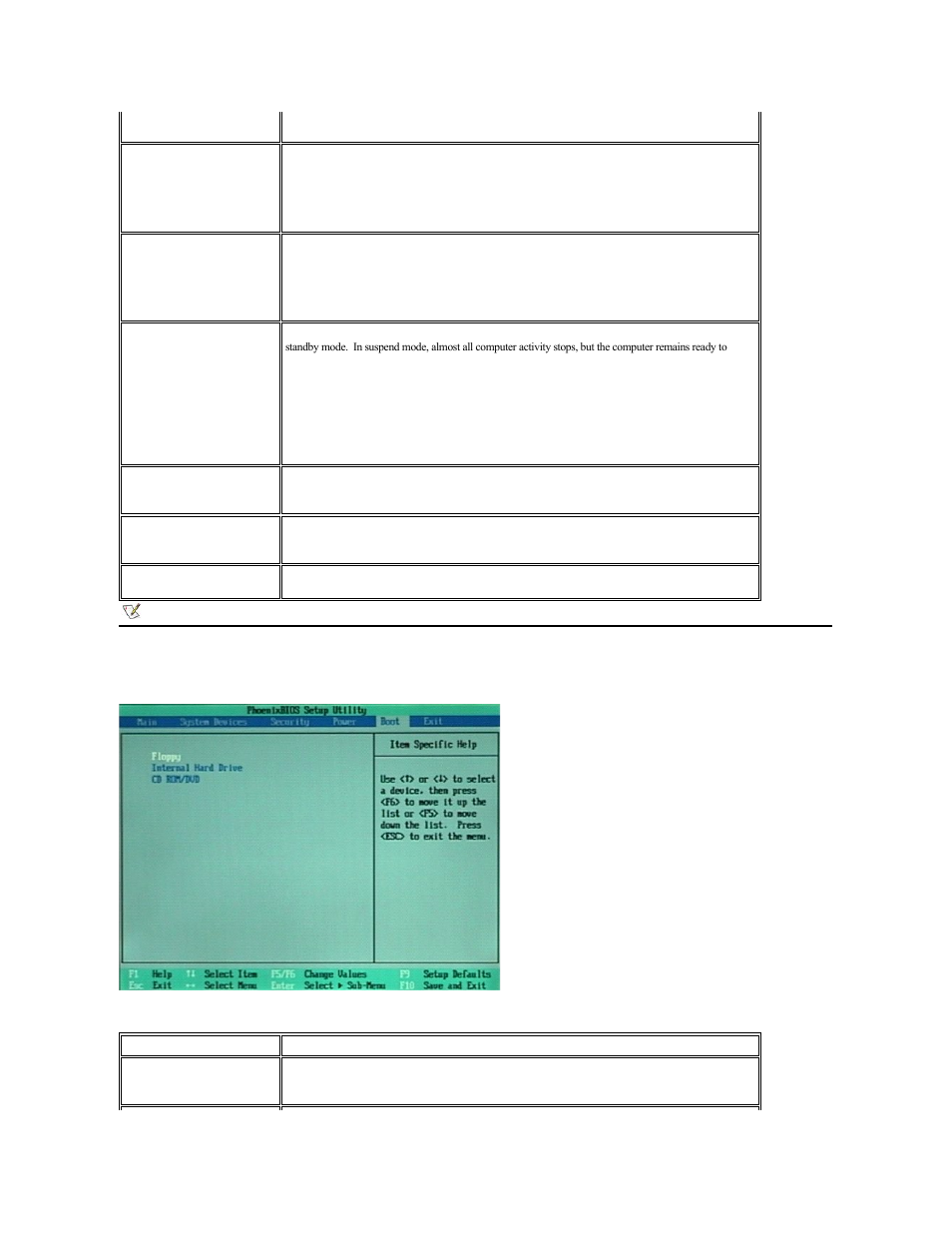 Menu, Boot, Boot menu | Dell Inspiron 5000e User Manual | Page 64 / 76