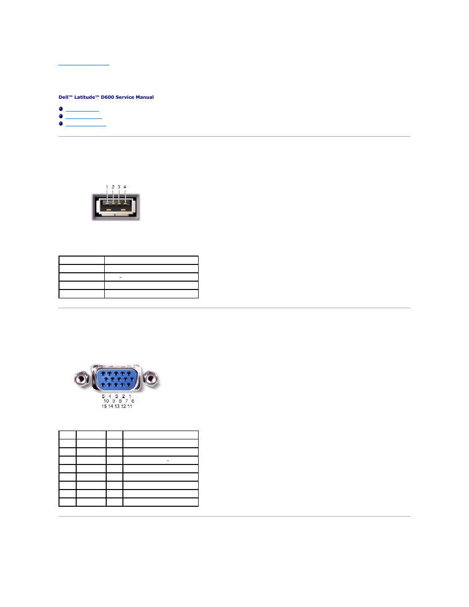 Pin assignments for i/o connectors, Usb connector, Video connector | Parallel connector | Dell Latitude D600 User Manual | Page 29 / 43