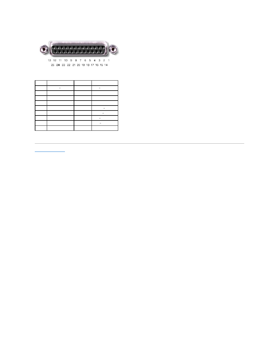 Dell Latitude D600 User Manual | Page 30 / 43