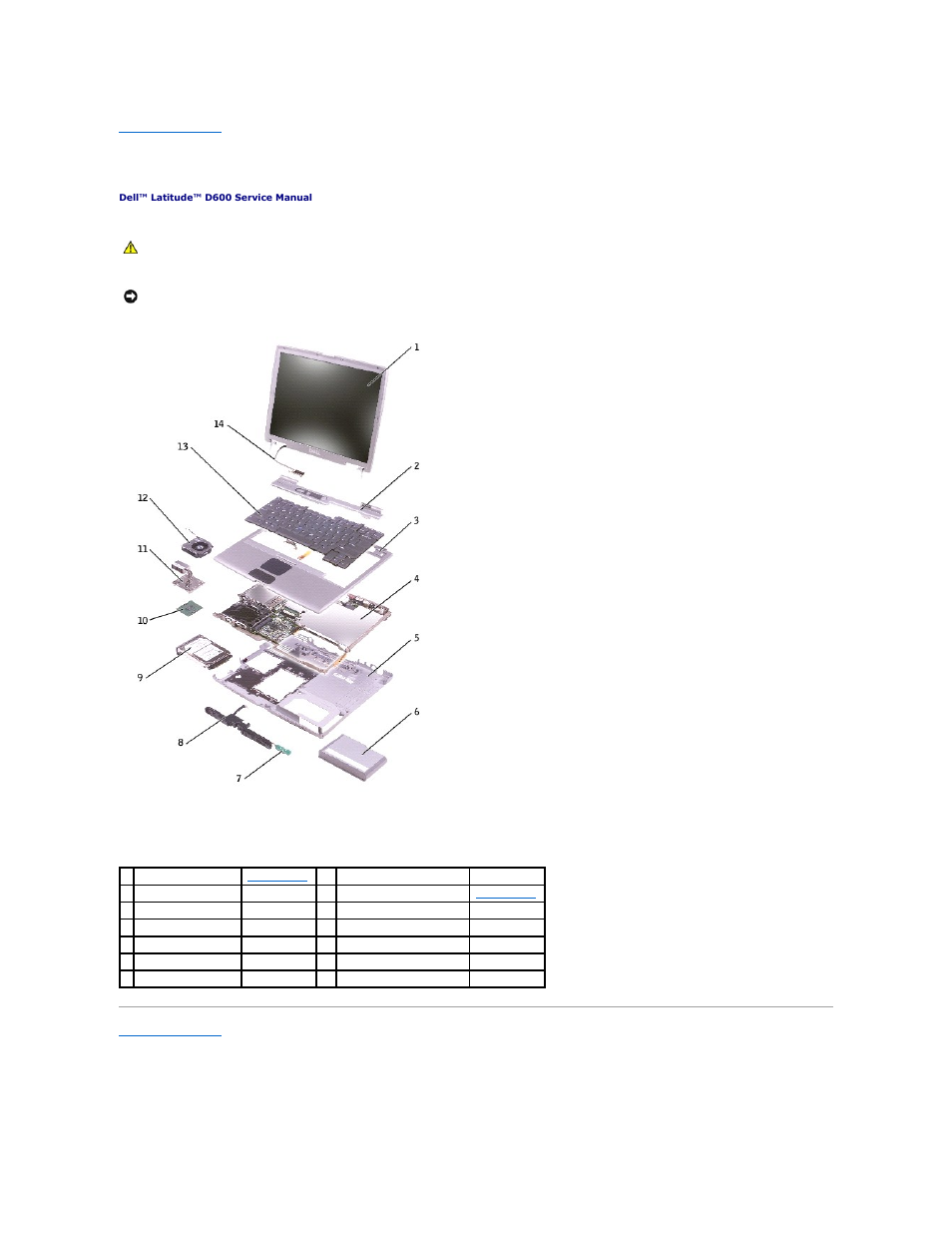 System components | Dell Latitude D600 User Manual | Page 36 / 43