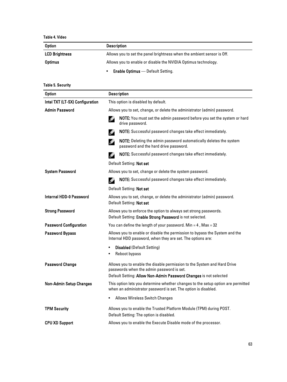 Dell Latitude E6230 (Mid 2012) User Manual | Page 63 / 81