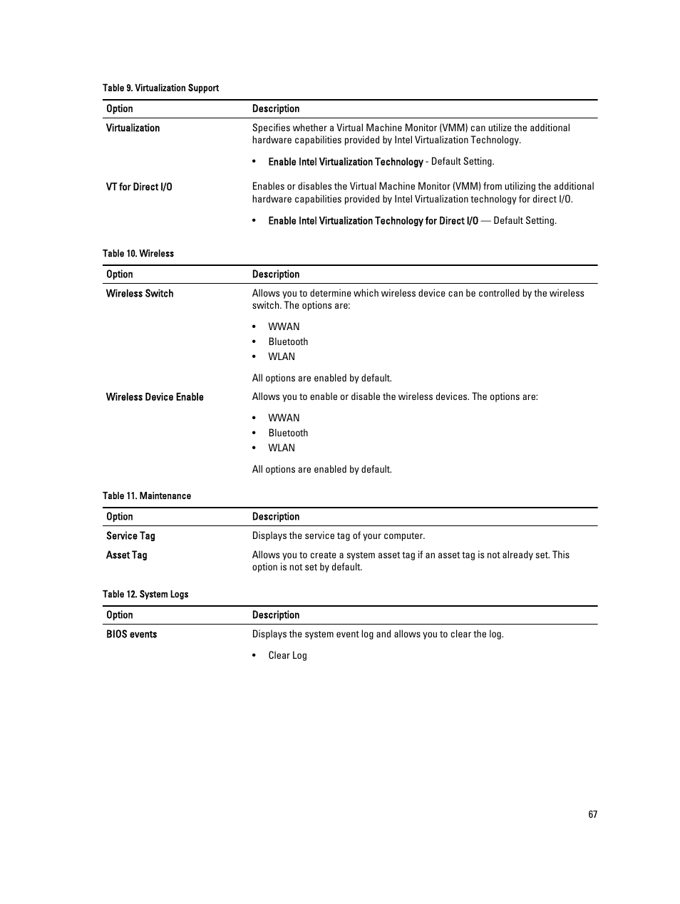 Dell Latitude E6230 (Mid 2012) User Manual | Page 67 / 81
