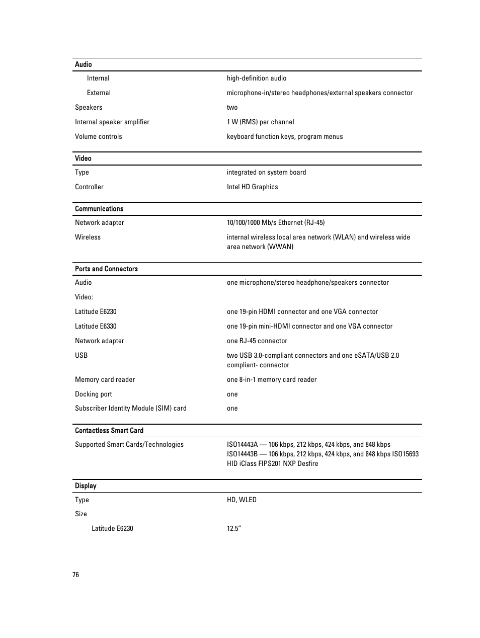 Dell Latitude E6230 (Mid 2012) User Manual | Page 76 / 81