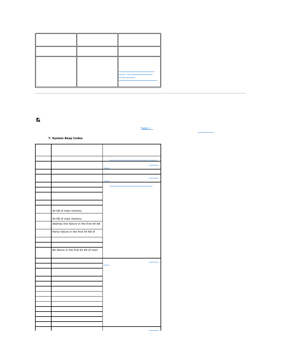 System beep codes | Dell PowerVault DP100 User Manual | Page 10 / 88