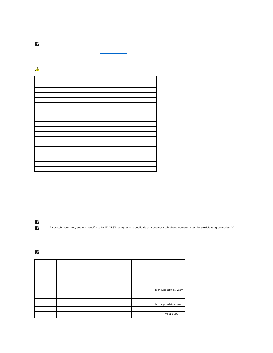 Before you call, Contacting dell, Diagnostics checklist | Include a copy of the diagnostics checklist (see | Dell PowerVault DP100 User Manual | Page 22 / 88