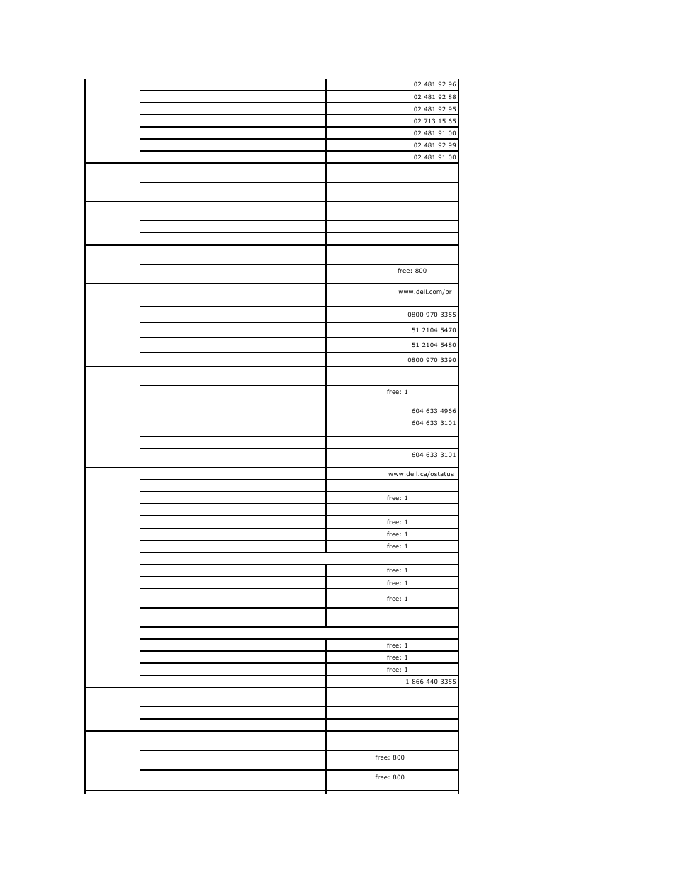Dell PowerVault DP100 User Manual | Page 24 / 88