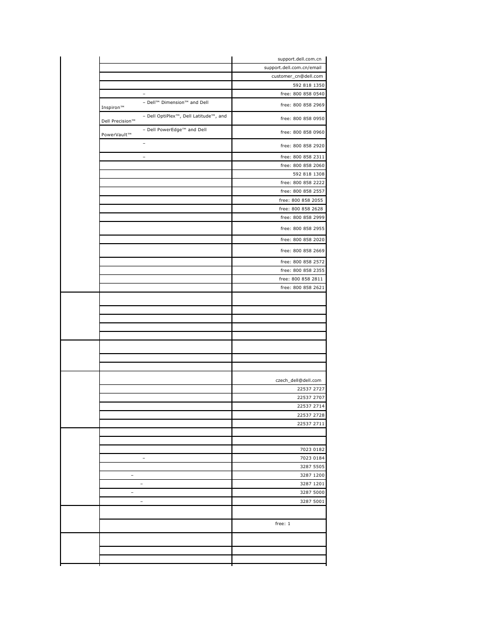 Dell PowerVault DP100 User Manual | Page 25 / 88