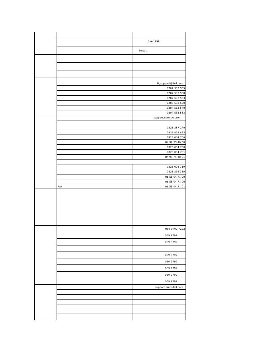 Dell PowerVault DP100 User Manual | Page 26 / 88