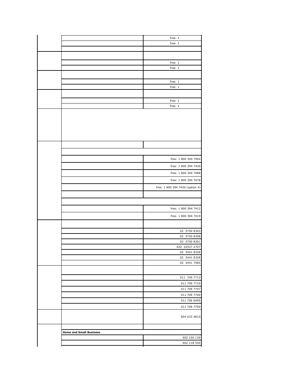 Dell PowerVault DP100 User Manual | Page 31 / 88