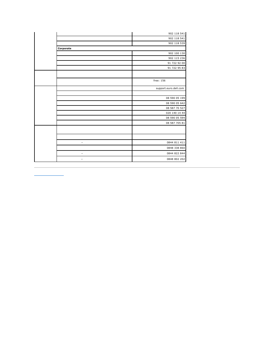 Dell PowerVault DP100 User Manual | Page 32 / 88