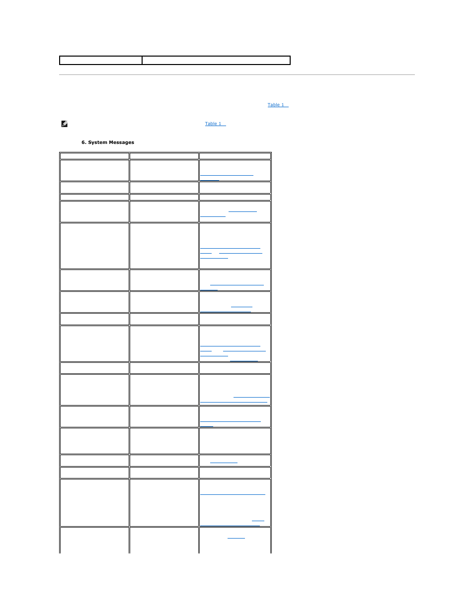 System messages | Dell PowerVault DP100 User Manual | Page 7 / 88