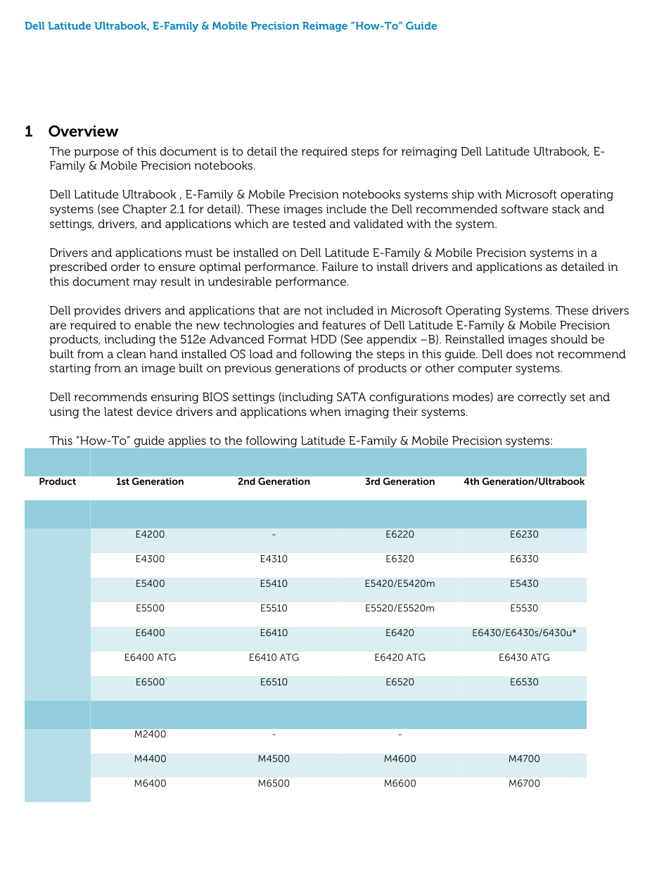 Overview, 1 overview | Dell Latitude E6430 ATG (Mid 2012) User Manual | Page 4 / 46