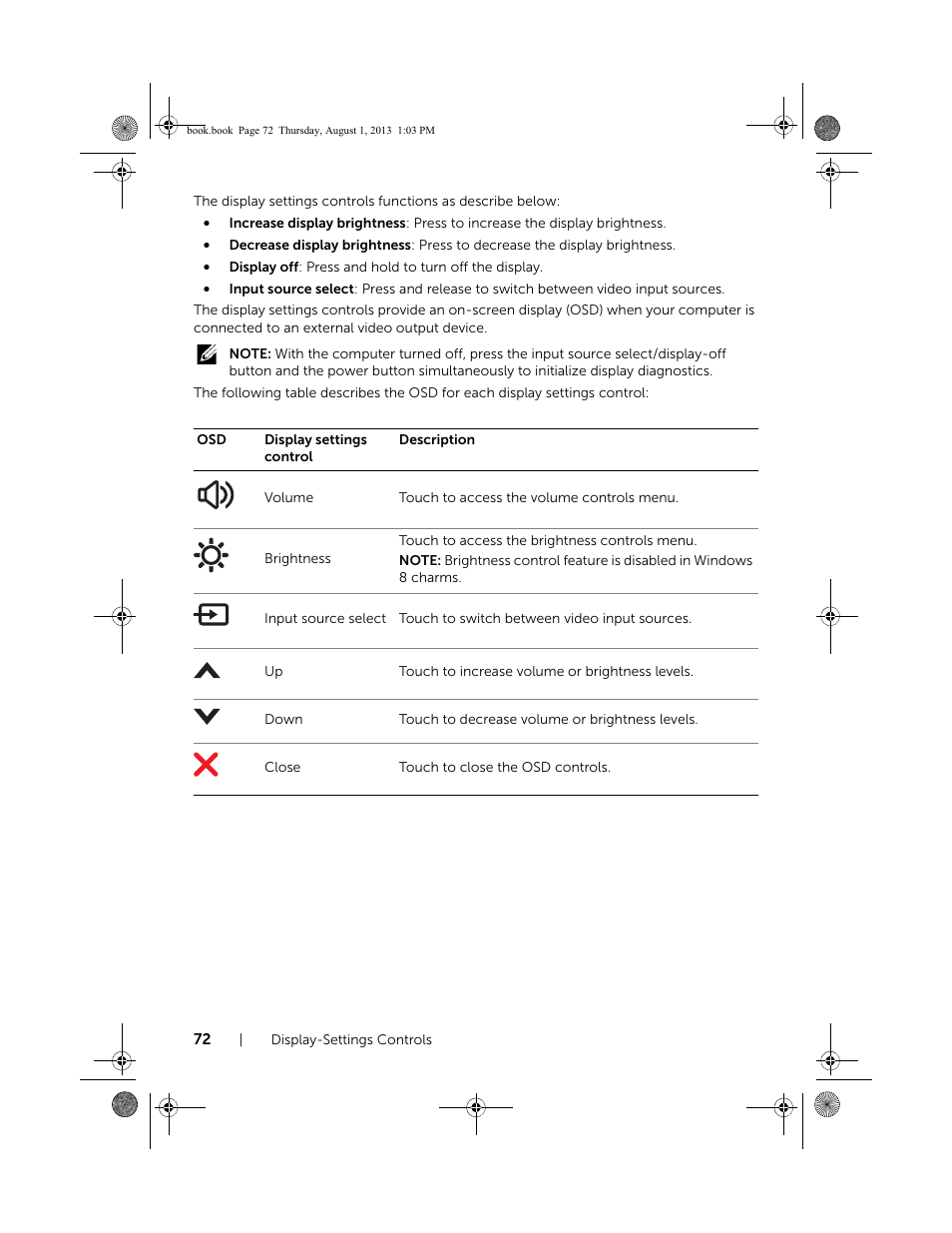 Dell Inspiron 23 (2350, Mid 2013) User Manual | Page 72 / 73