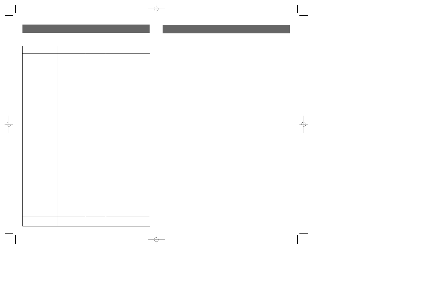 Health zone indoor grilling chart, Maintenance instructions | Black & Decker CG200 User Manual | Page 4 / 13