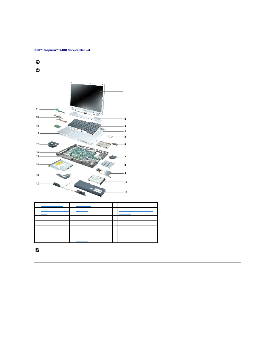 System components | Dell Inspiron E1705 User Manual | Page 15 / 56