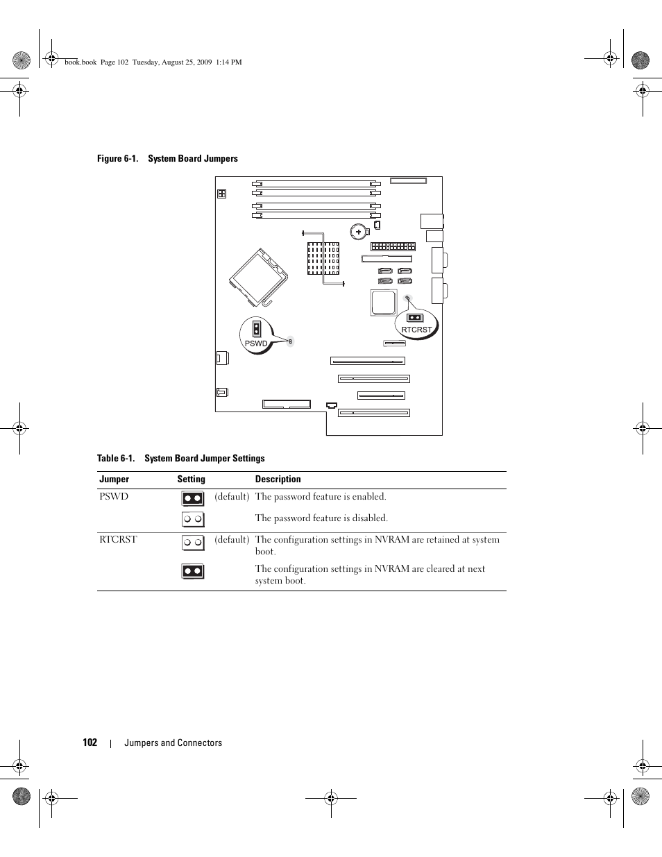 Dell PowerEdge SC 440 User Manual | Page 102 / 144