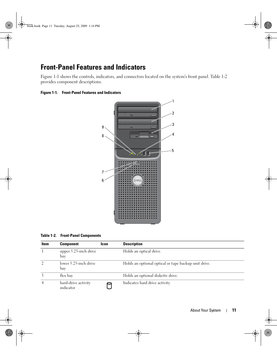 Front-panel features and indicators | Dell PowerEdge SC 440 User Manual | Page 11 / 144