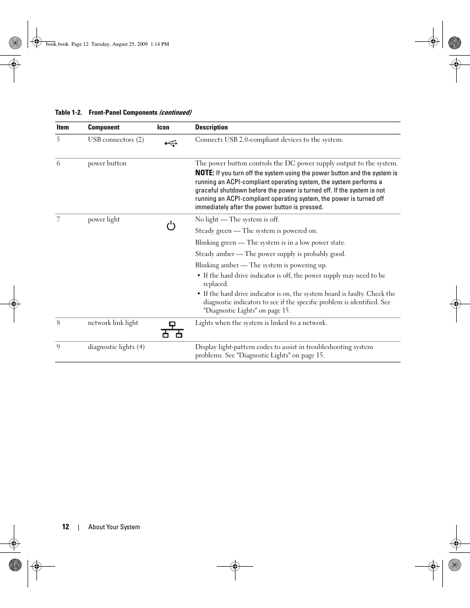 Dell PowerEdge SC 440 User Manual | Page 12 / 144
